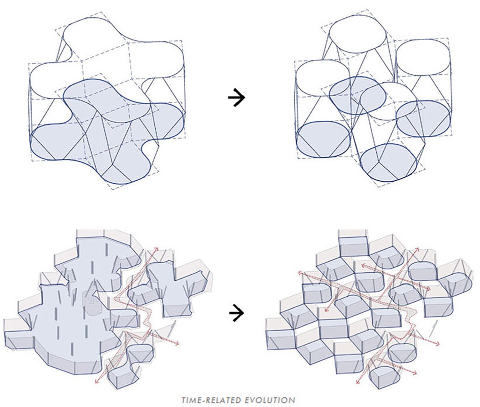 overseas wei huang