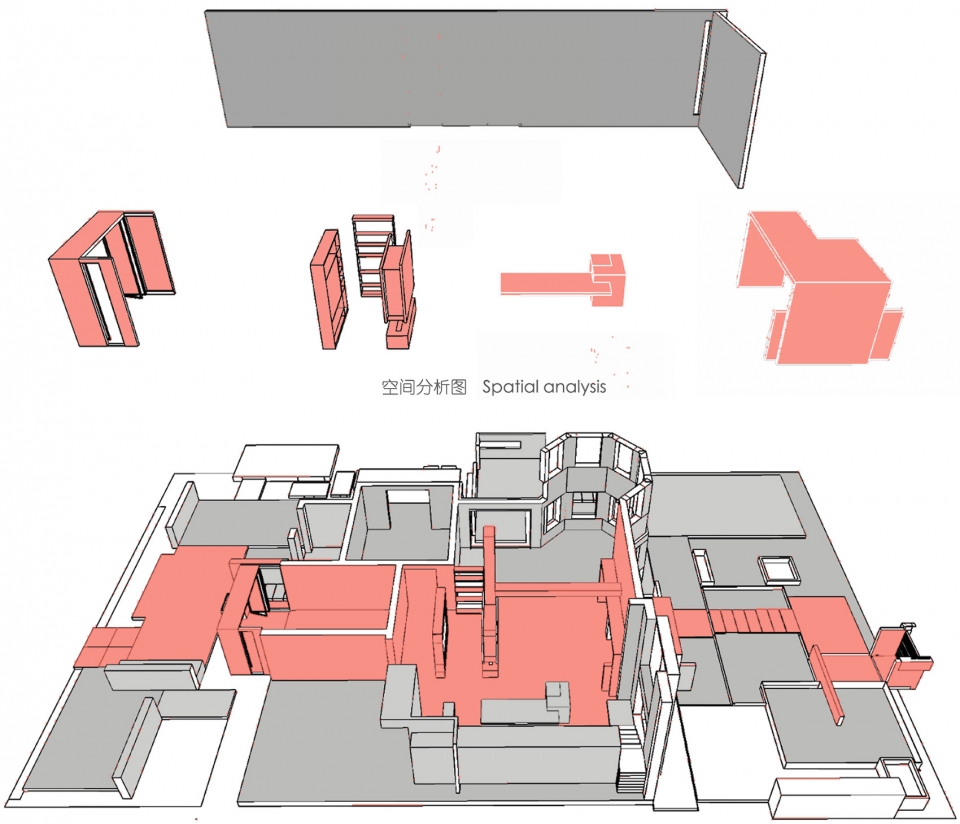 habitat by h2design