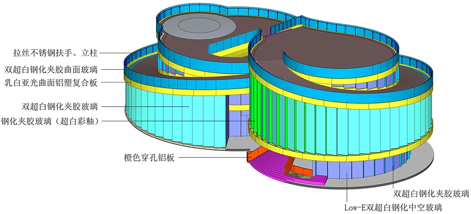 innovation and experience center of canal vanke centre china by hcd shanghai