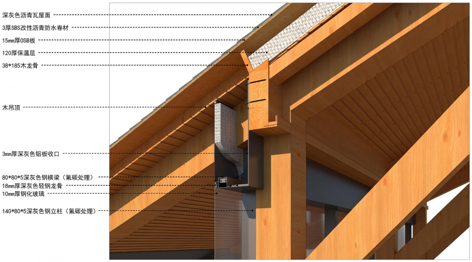 dujiangfu architecture art museum ruifeng architectural design