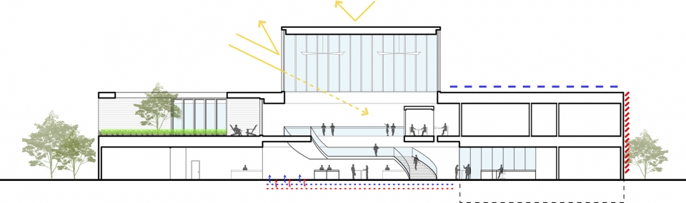 learning resource center by ikon 5 architects