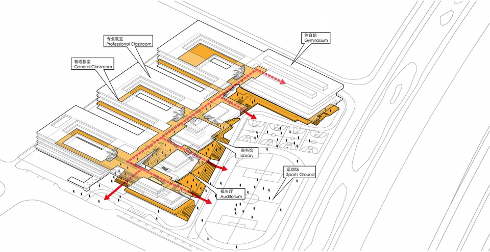 experimental primary school of suzhou science and technology town china by atelier z d plus studio