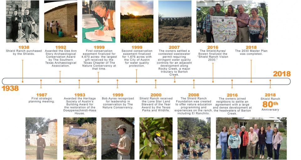 2018 asla analysis and planning award of honor shield ranch master plan by andropogon associates ltd