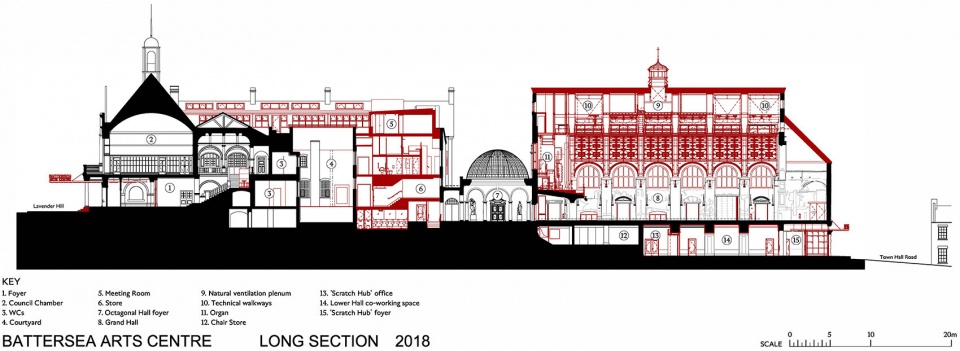 battersea arts centre by haworth tompkins