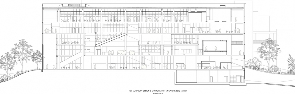 the new nus school of design environment 4 by serie architects multiply architects
