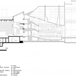 布里斯托尔老维克剧院，英国 / Haworth Tompkins