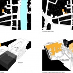 布里斯托尔老维克剧院，英国 / Haworth Tompkins