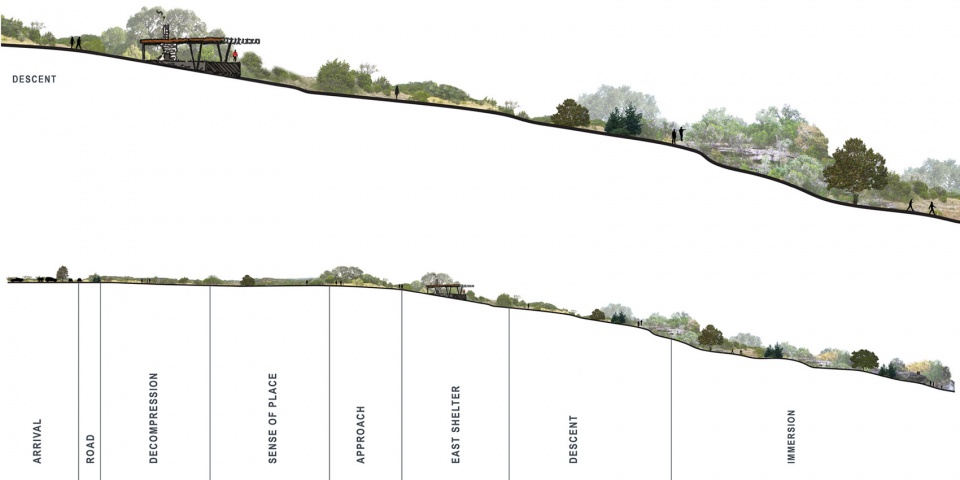 2018 asla analysis and planning award of honor shield ranch master plan by andropogon associates ltd