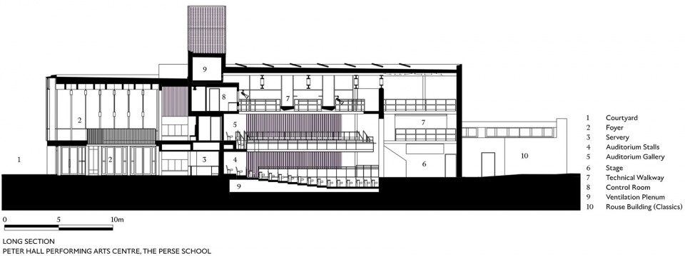 peter hall performing arts centre at the perse school by haworth tompkins 1