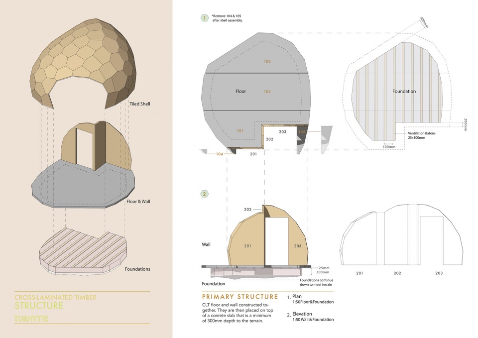 hammerfest hiking cabins by spinn arkitekter