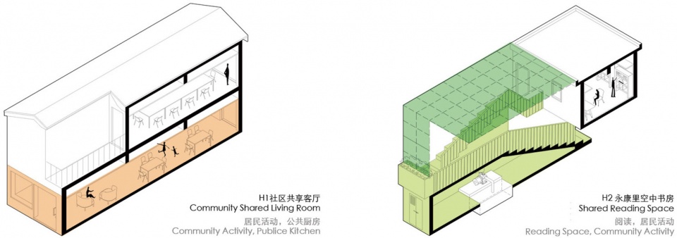 micro regeneration projects in west guizhou lilong china by tm studio