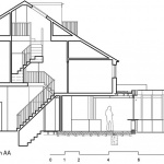 多代居住宅，伦敦 / nimtim architects
