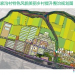 宋家沟乡村改造项目，山西 / 中国乡建院