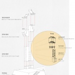 宋家沟乡村改造项目，山西 / 中国乡建院