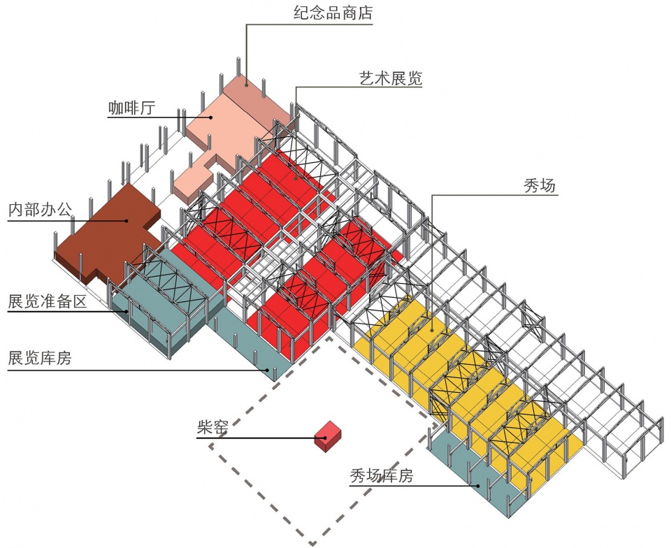 shenyao art centre phase i china by atelier liu yuyang architects