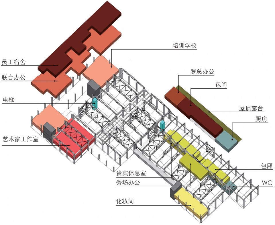 shenyao art centre phase i china by atelier liu yuyang architects