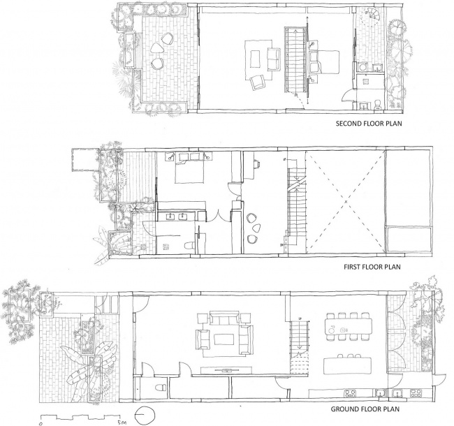 planter box house by formzero