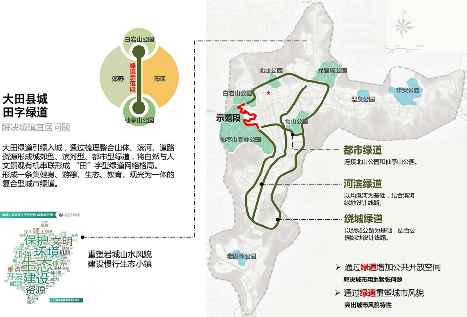 datian greenway china by xuanquan design