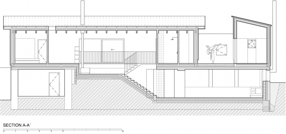 house behind the wall by mjolk architects