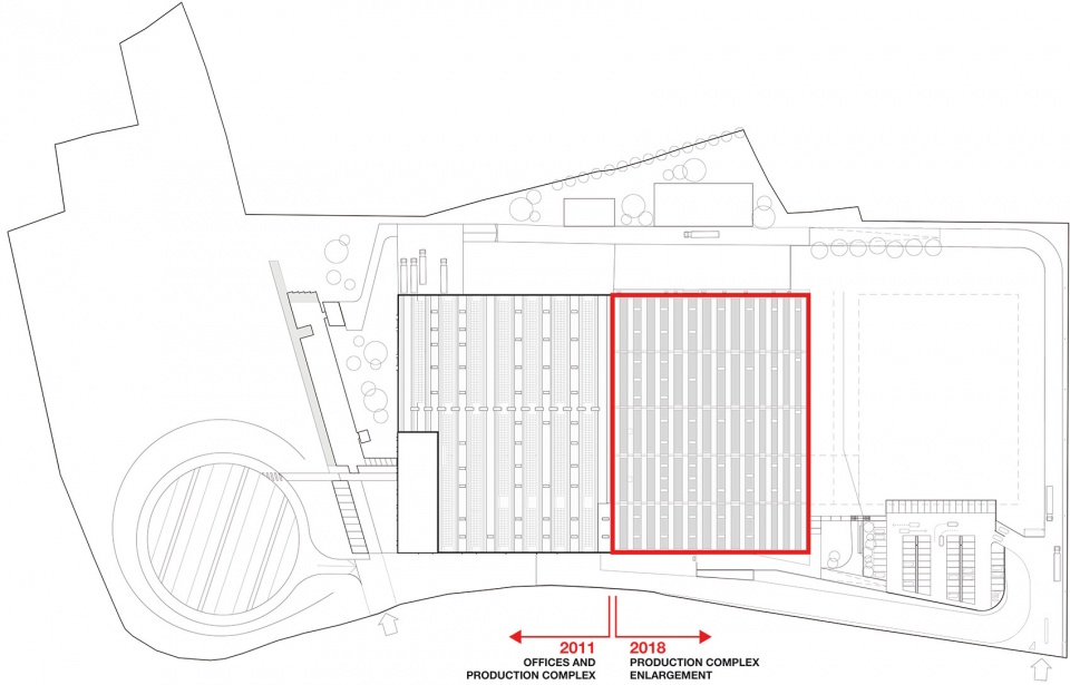 pratic 2 productive complex enlargement by geza
