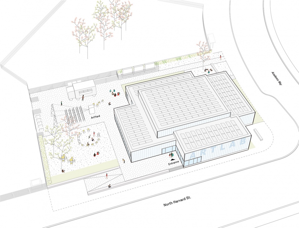 harvard artlab by barkow leibinger