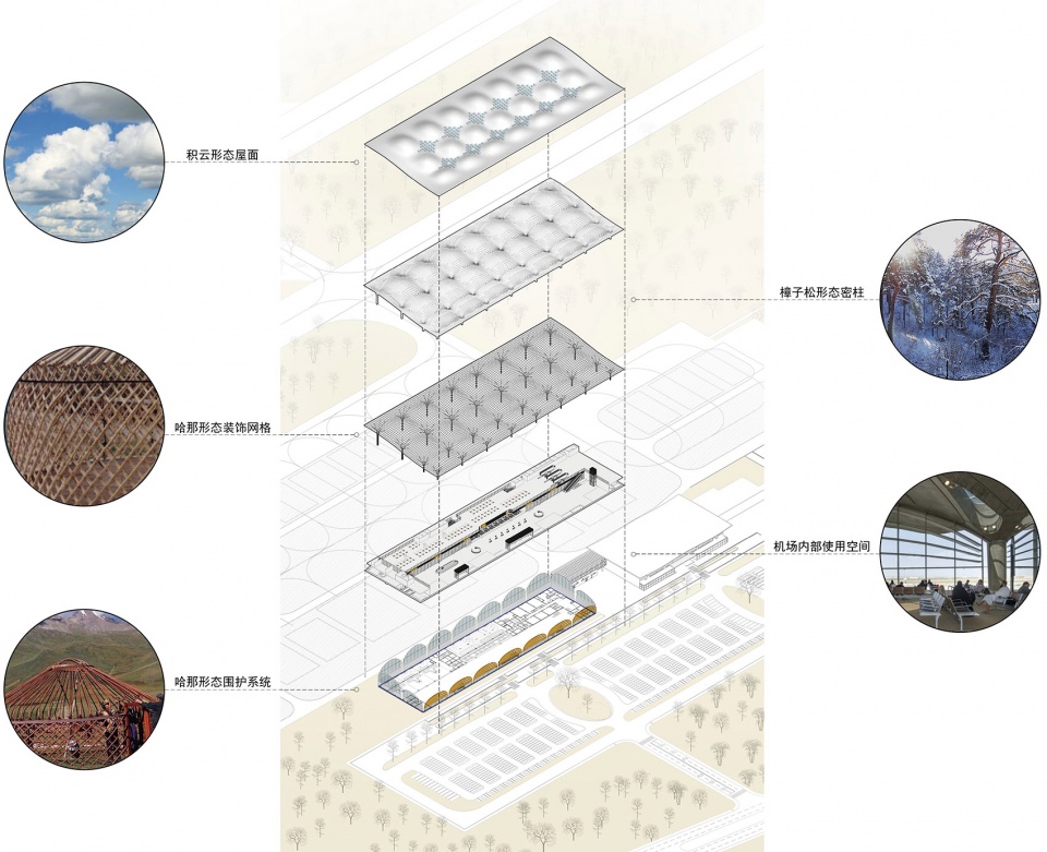 expansion project for hulunbuir hailar airport china by united design u10 atelier