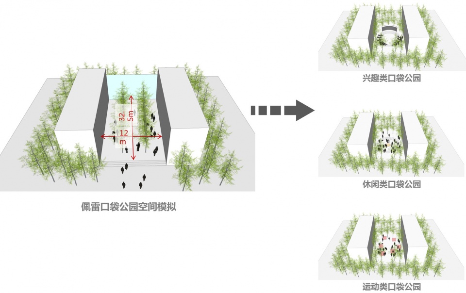 community landscape study AN shangyuan landscape