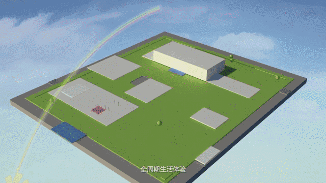 community landscape study AN shangyuan landscape 1