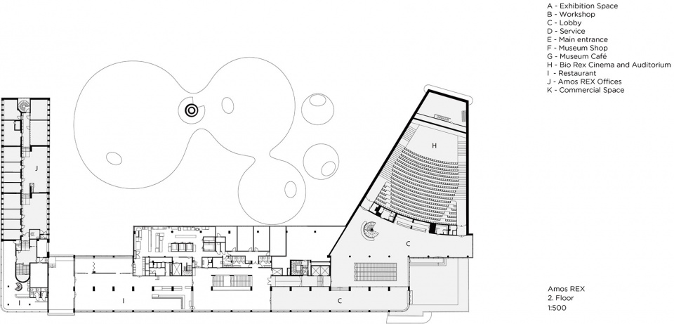 amos rex art museum by jkmm architects
