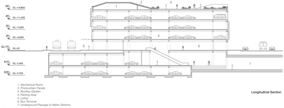 dobongsan car park by jk ar