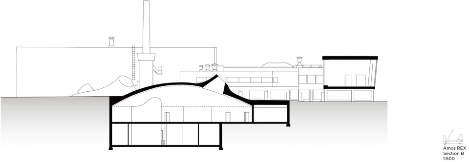 amos rex art museum by jkmm architects