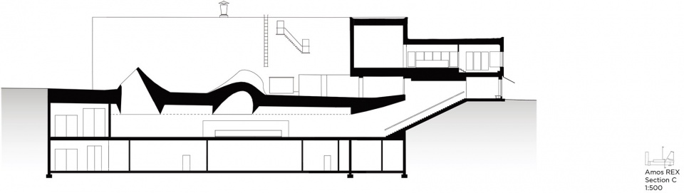 amos rex art museum by jkmm architects