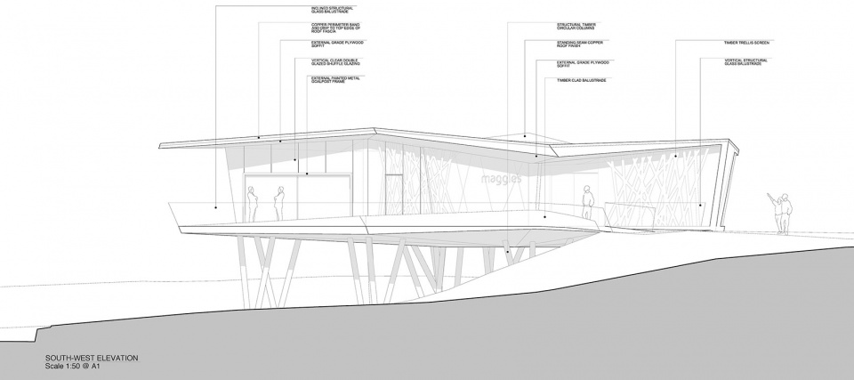 maggies centre oxford by wilkinson eyre architects