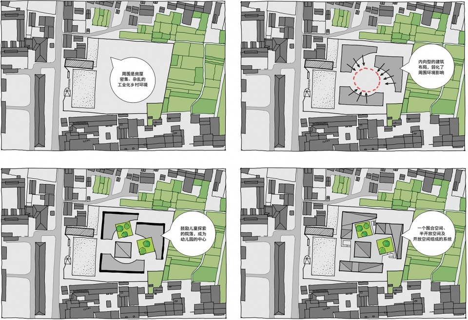 jiangsu shuoji kindergarten china by crossboundaries