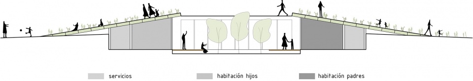 casa patios by rama estudio