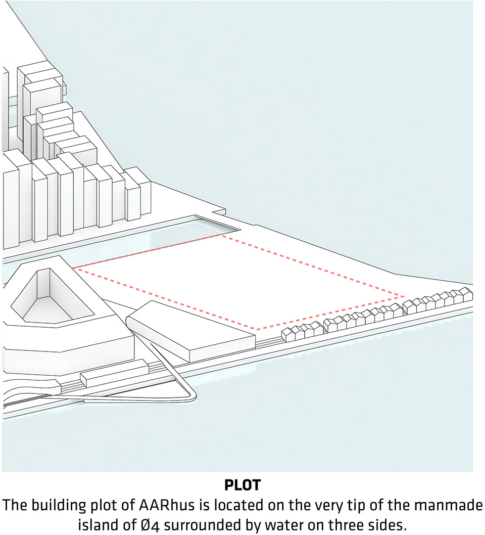 aarhus by big