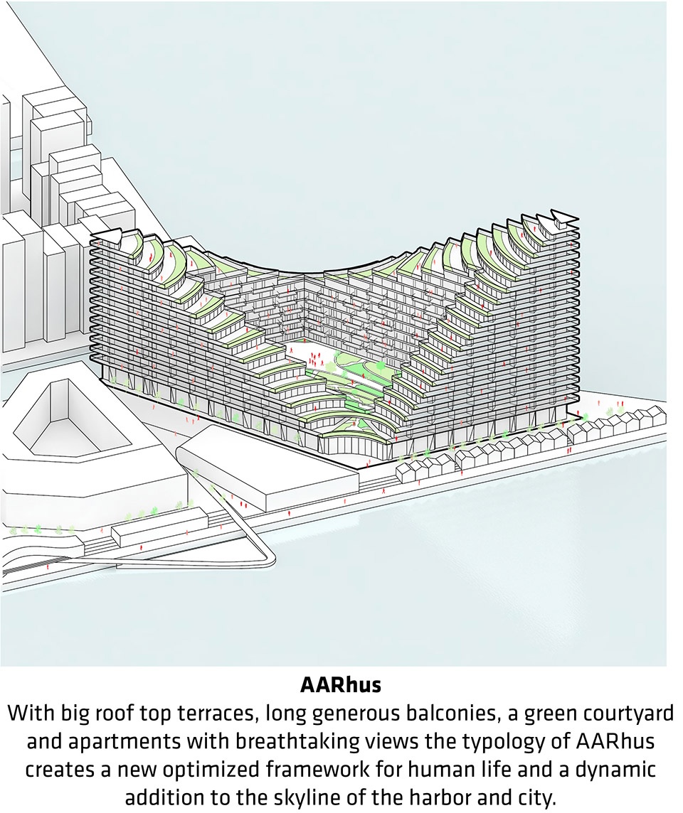 aarhus by big