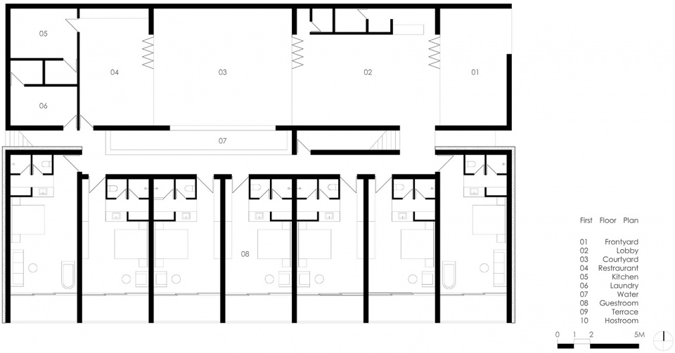 Double House China by TAG