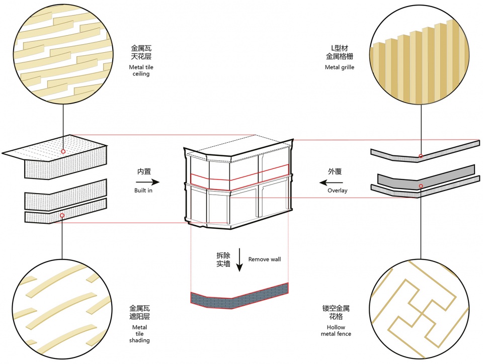 poppee jewelry store china by atelier tree