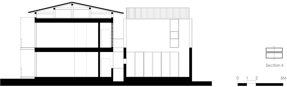 Double House China by TAG