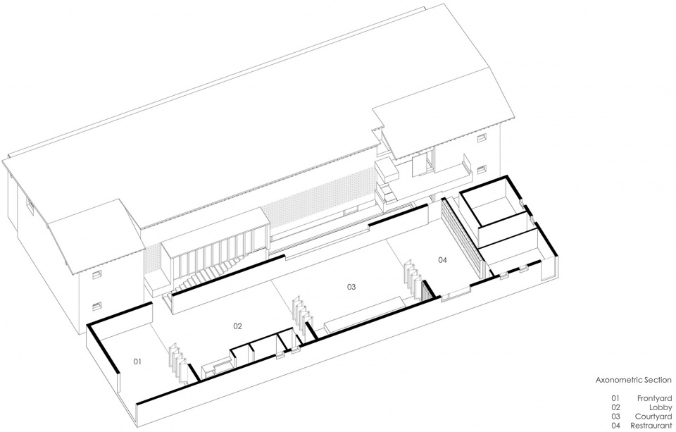 Double House China by TAG