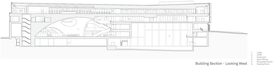 charles library at temple university in philadelphia by snohetta