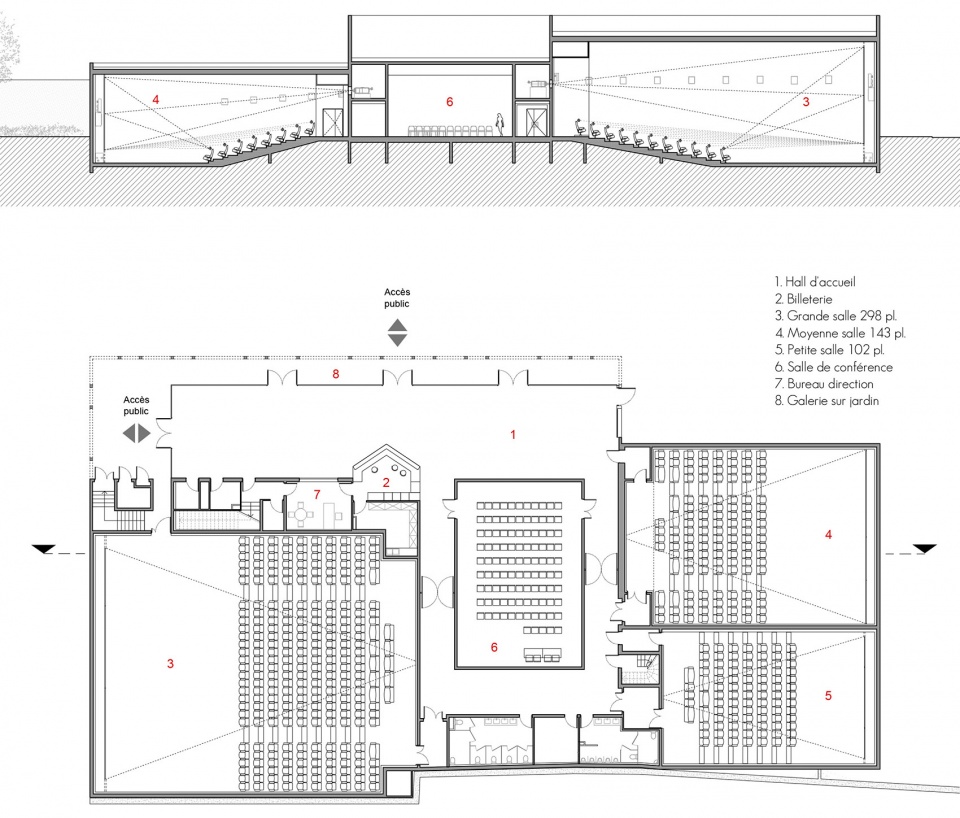 CINEMA DE RIOM by TRACKS