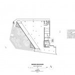 Design Orchard by WOHA