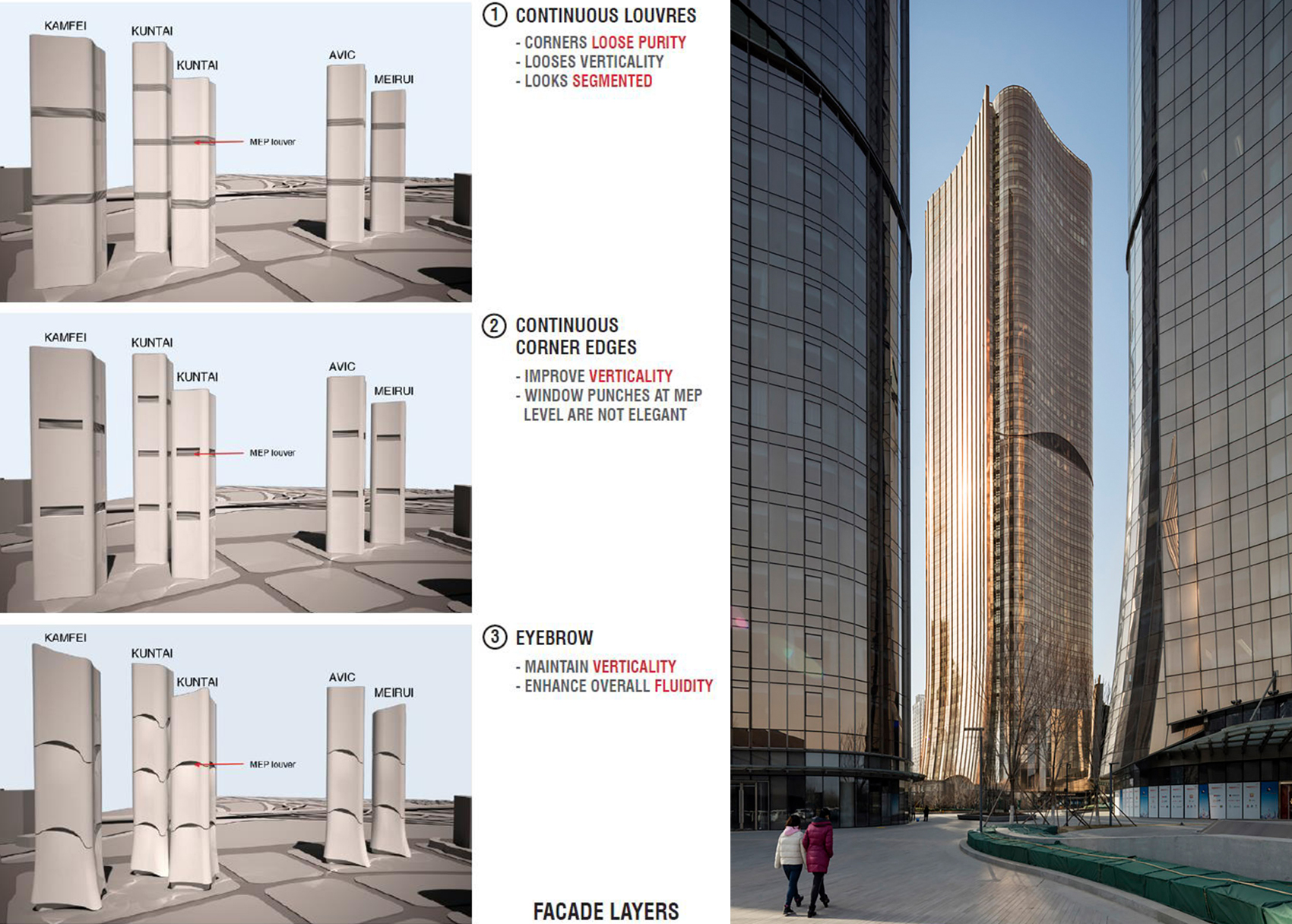 da wang jing mixed use development china by andrew bromberg at aedas 1