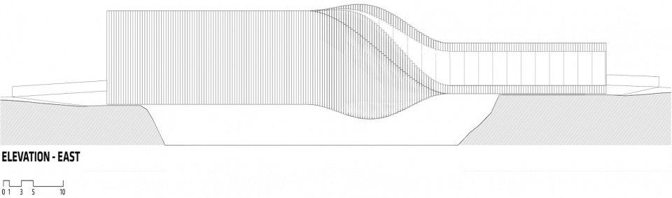 the twist by big
