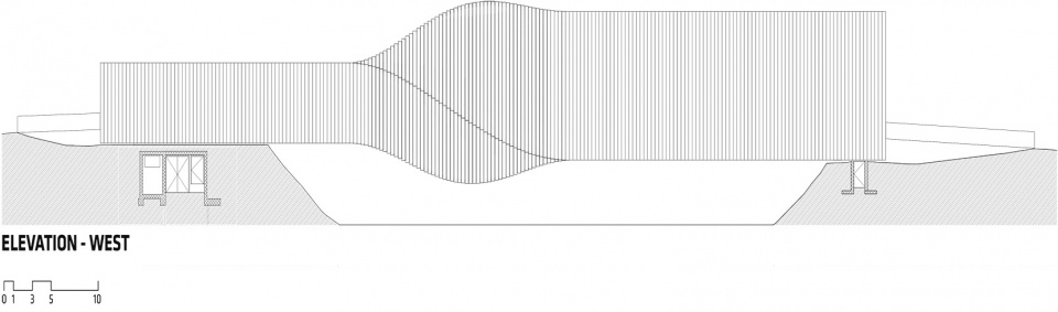 the twist by big