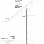 眉山东坡书院，四川 / XAA建筑事务所詹涛工作室