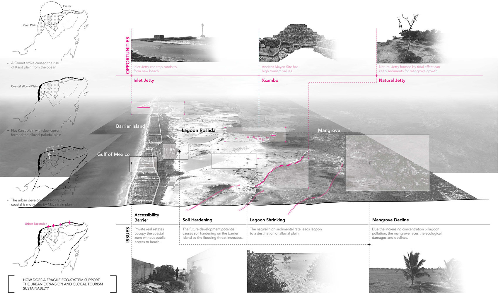 2019 national asla student award of excellence general design category y shape jetty system