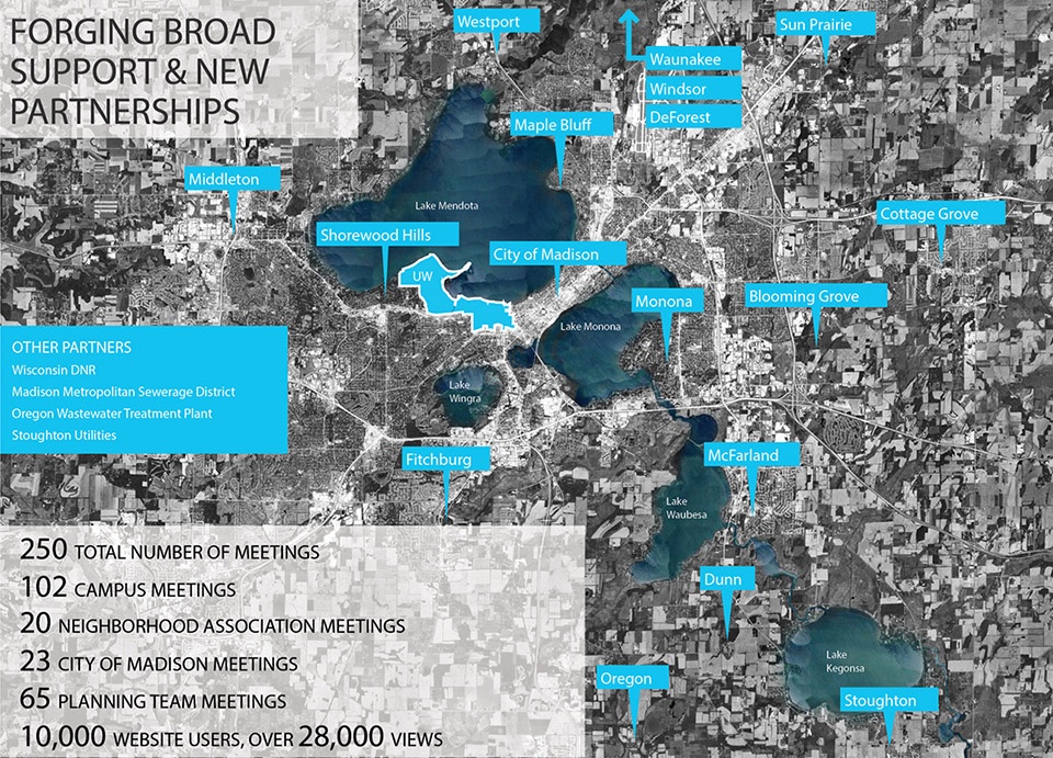 2018 asla analysis and planning award of honor the uw madison campus landscape and green infrastructure master plan by smithgroup team le...